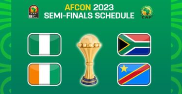 AFCON 2023 Semi-finals: Qualified Teams, Fixtures, and Schedule