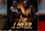 AUDIO Mary Boyoi Ft Harmonize - All I Need MP3 DOWNLOAD