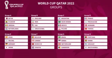 Fifa World Cup 2022 schedule - Complete match dates, times, team fixtures