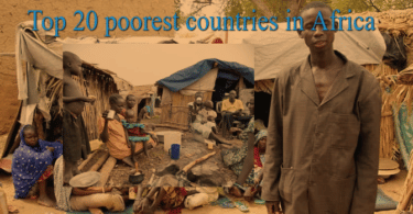 Top 20 Poorest Country in Africa