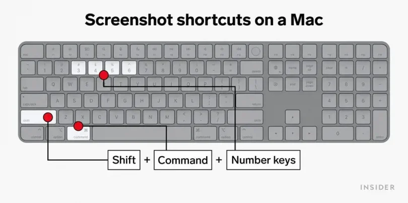 How to screenshot on Mac