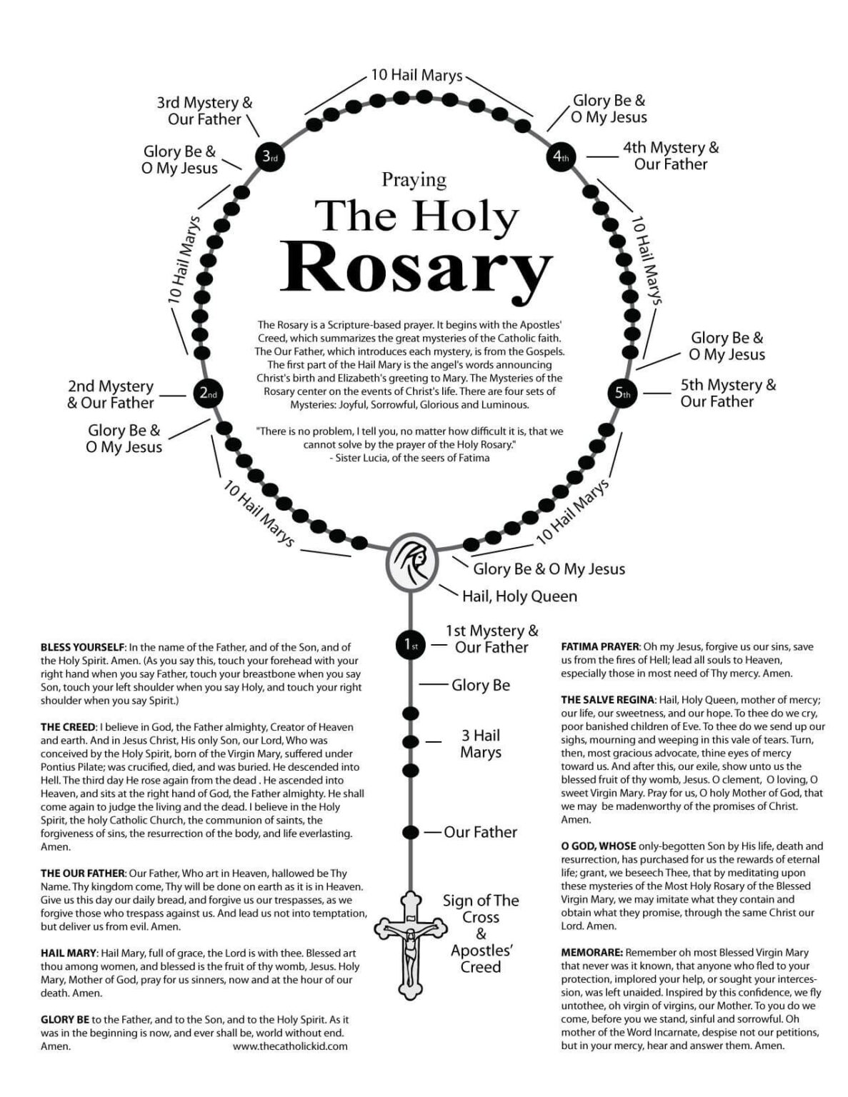 how-to-pray-the-rosary-step-by-step-citimuzik