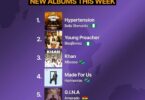 Top 5 Most streamed new albums this week - AudioMack