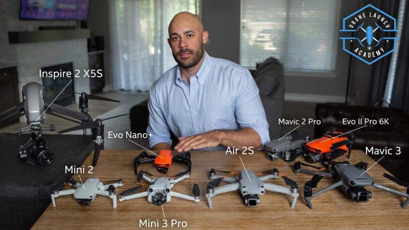 VIDEO Ultimate Drone Buying Guide for Total 2022.