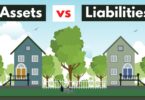 VIDEO Assets vs Liabilities And How To Generate Assets.