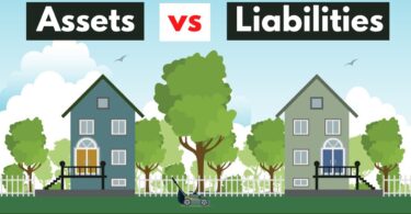 VIDEO Assets vs Liabilities And How To Generate Assets.