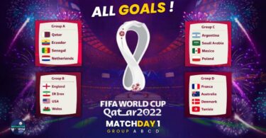 VIDEO FIFA World Cup Qatar 2022 All Goals Round 1 - WC Highlights 2022