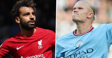 EPL Top Scorers - 10 Top Scorers Premier League 2022/2023