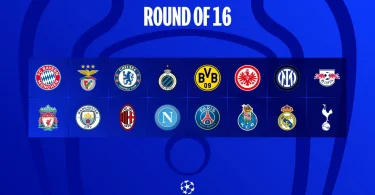 All clubs that Qualified for the Champions league Round Of 16