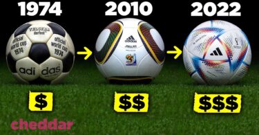 VIDEO Why Each World Cup Has A New Ball