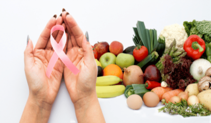 Foods That Help Prevent Breast Cancer Risk — CitiMuzik