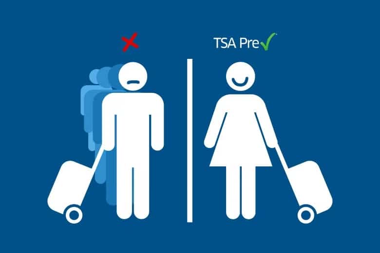 How to get TSA Precheck