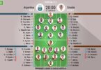 All the build-up to today's Argentina Vs Croatia Showdown, Lineups and, Prediction