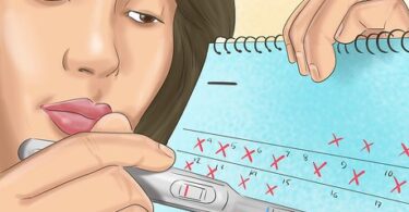 Can I Get Pregnant Right After My Period Starts or Ends?