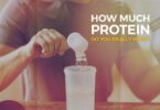 How Much Protein does Your Body Need?