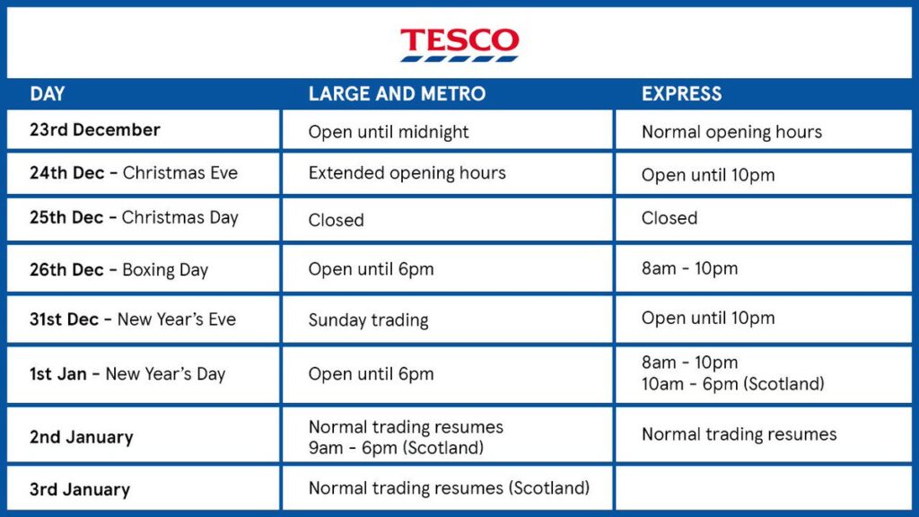 Tesco Opening Times