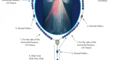 How to pray chaplet of Divine Mercy