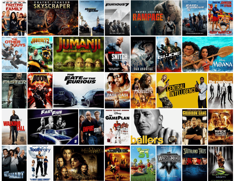 dwayne johnson movies in order        <h3 class=