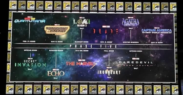 List of Upcoming Marvel Movies Release Dates Cast and More for Phase 5 and Beyond