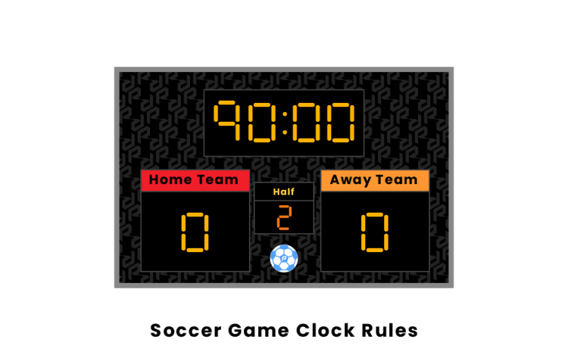 How long is Soccer Game? Stoppage, extra time, penaltie explained