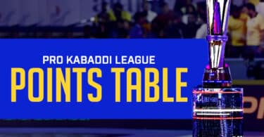 PKL Points Table 2022