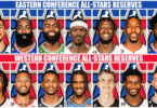 The 2023 NBA All-Star reserves revealed