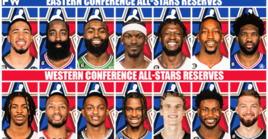 The 2023 NBA All-Star reserves revealed