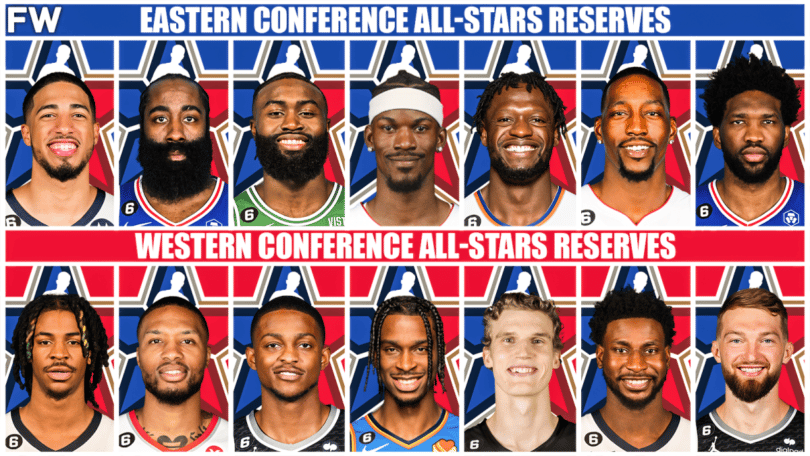 The 2023 NBA All-Star reserves revealed