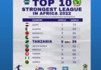 Top 10 Strongest league in Africa 2022