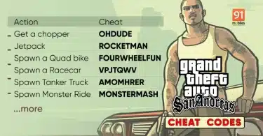 GTA San Andreas Cheats For PC, PS4, PS5, PS2