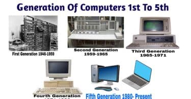 Computer Full Form - Categories and Generations of Computer