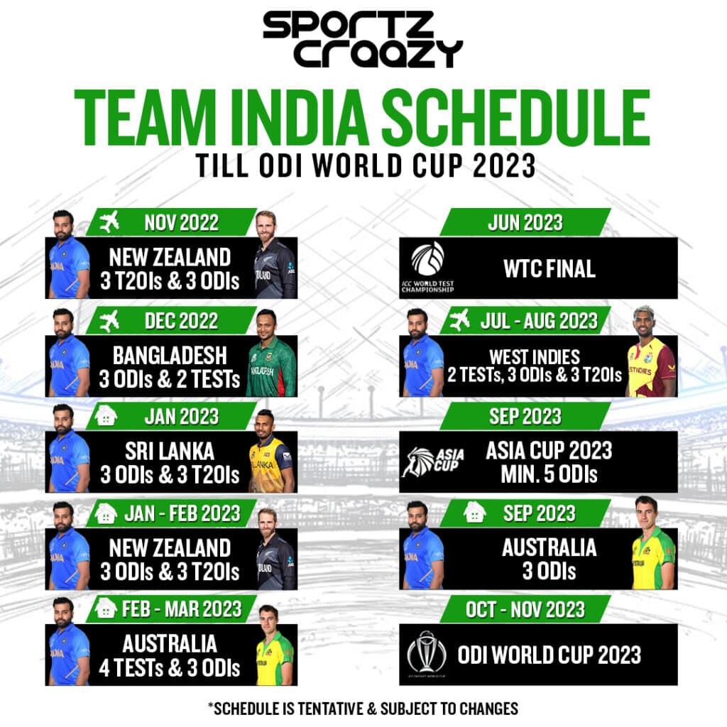 india tour cricket schedule 2023