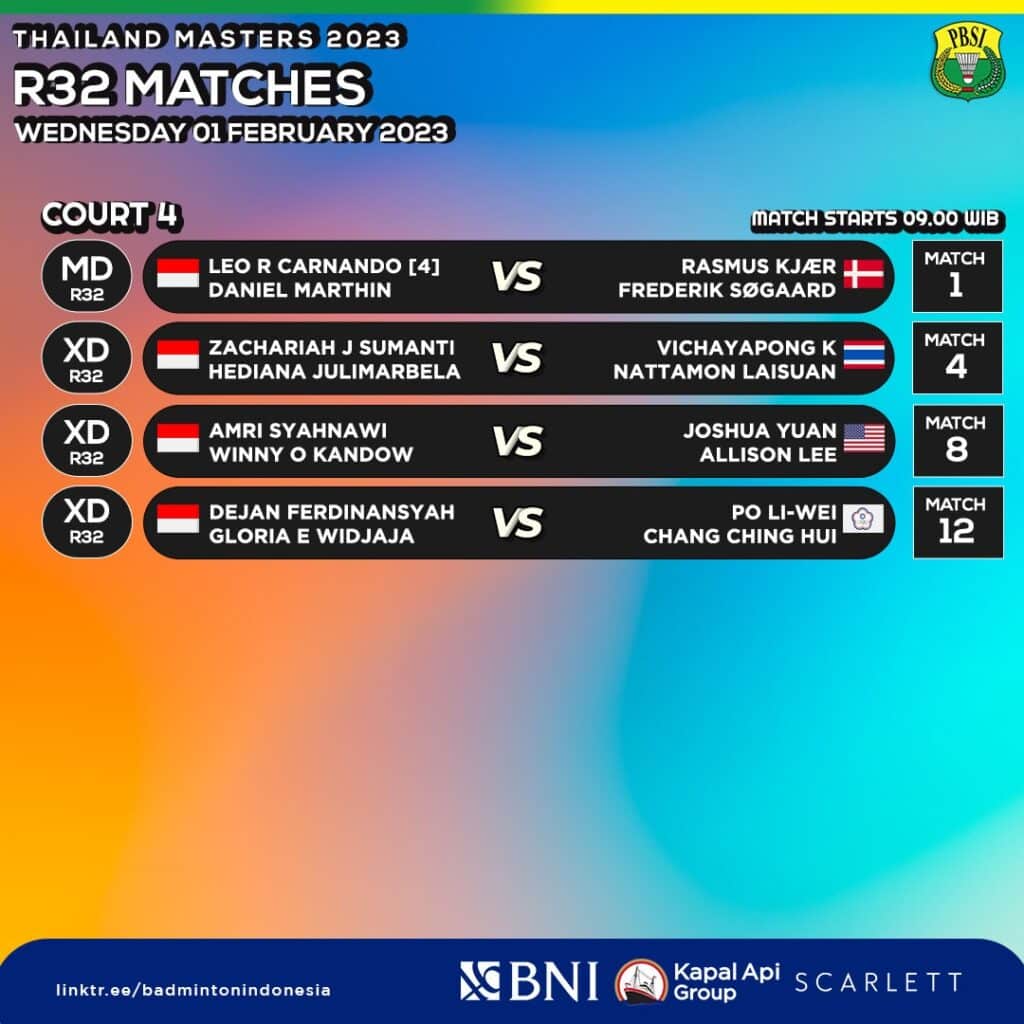 Thailand Masters badminton 2023 live streaming telecast in India and where to watch