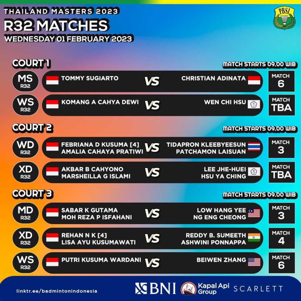 Thailand Masters badminton 2023 live streaming telecast in India and where to watch