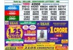 Lottery Sambad today's 6:00 PM Result