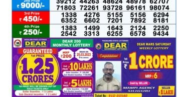 Lottery Sambad today's 6:00 PM Result