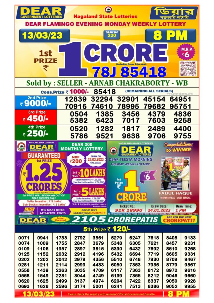 Dear Lottery Result Today 13.03.2023