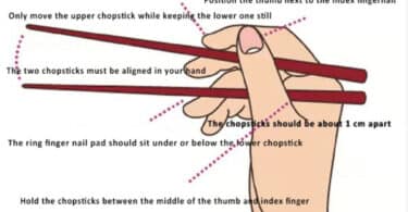 How To Use Chopstick While Eating