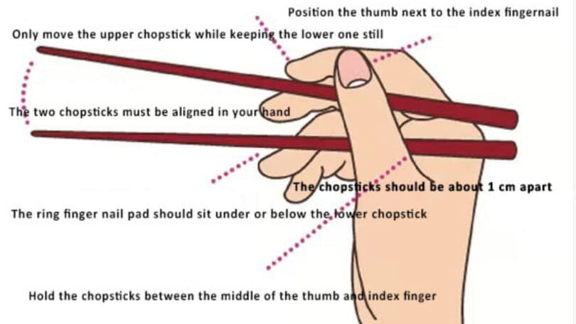 How To Use Chopstick While Eating