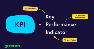 KPI Meaning - What does 'KPI' mean?