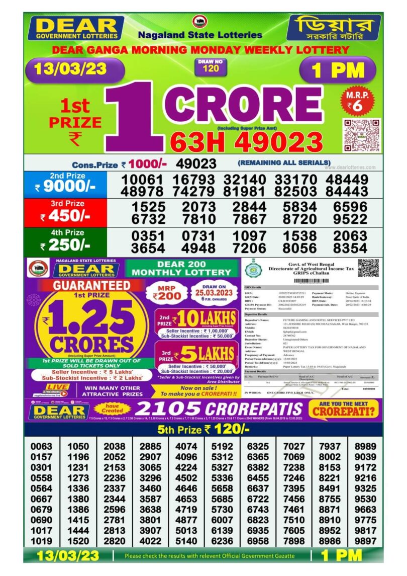 Dear Lottery Result Today 13.03.2023