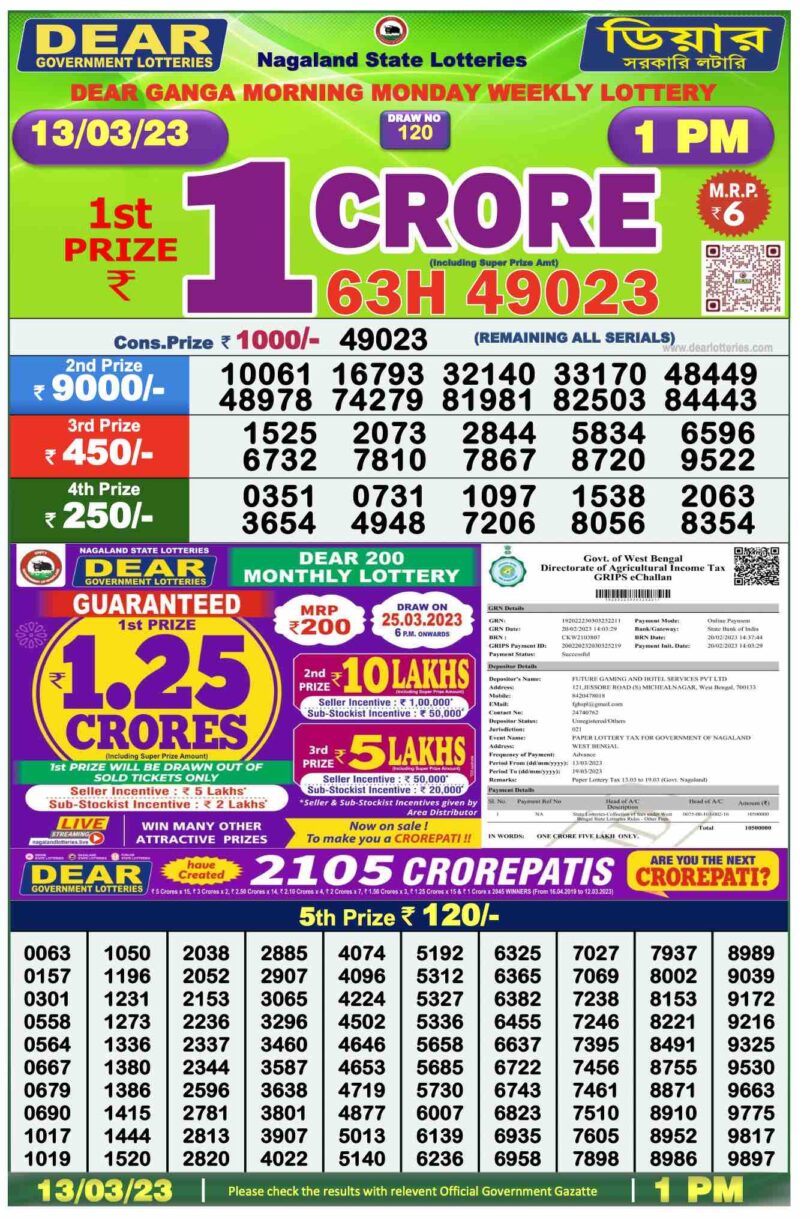 2 tarikh ka night result lottery sambad