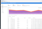 How to get Synthetics Monitoring to work in new Relic?