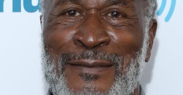 John Amos