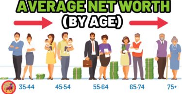 Average Net Worth by Age