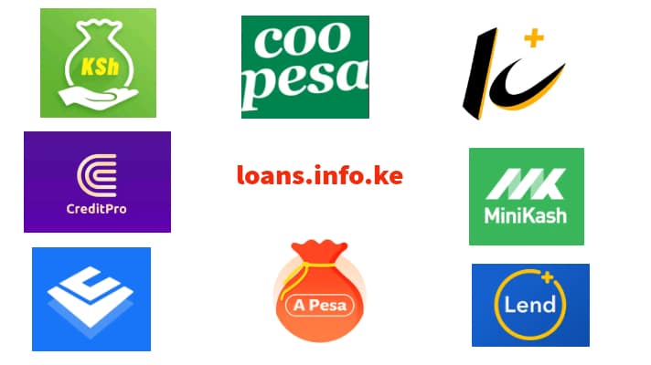 Loan Apps in Kenya: Navigating Digital Lending Solutions