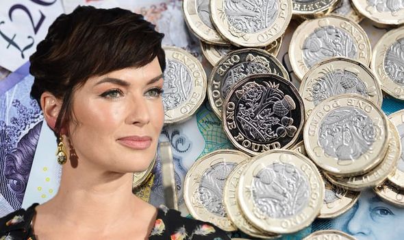 Lena Headey Net Worth