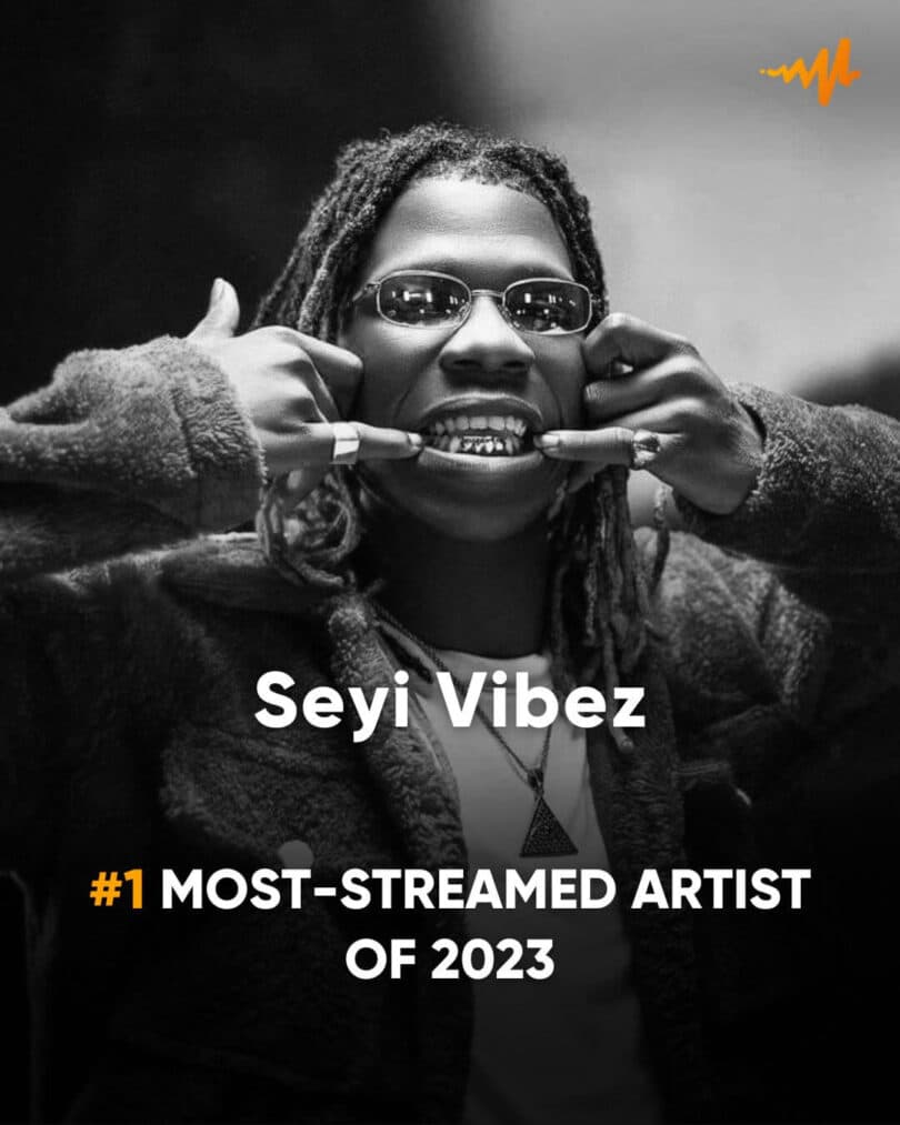 Audiomack's African Elites: Celebrating the Top 10 Streamed Artists of 2023