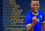 Kikosa Kipya Cha TAIFA STARS Dhidi Ya Congo - AFCON