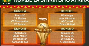 CAF Confederation Cup 2024/25 Group Stage Draw Completed